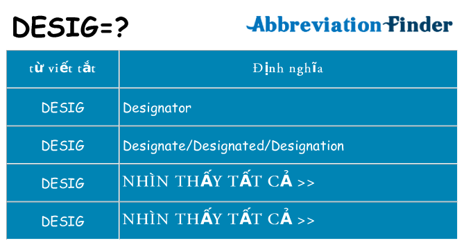 desig hiện những gì đứng cho