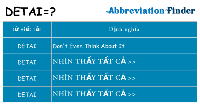 detai hiện những gì đứng cho