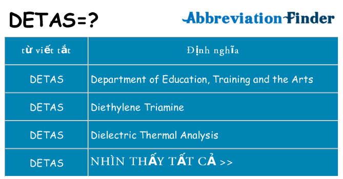detas hiện những gì đứng cho