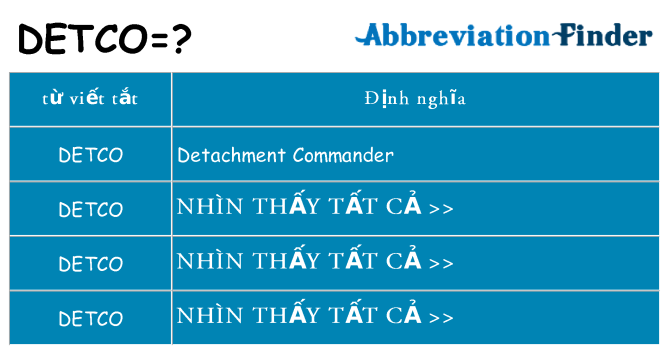 detco hiện những gì đứng cho