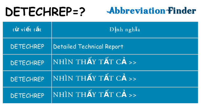 detechrep hiện những gì đứng cho
