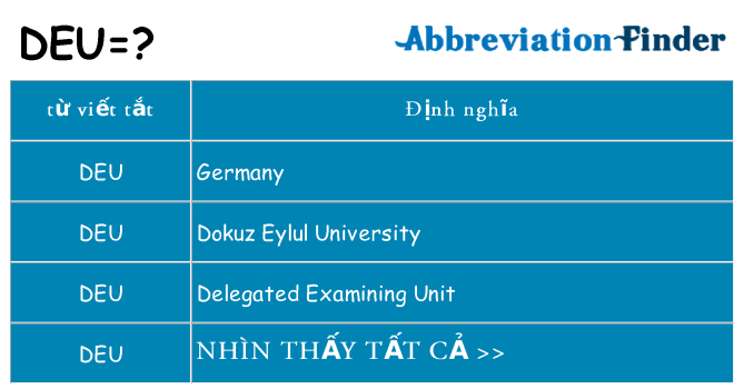 deu hiện những gì đứng cho