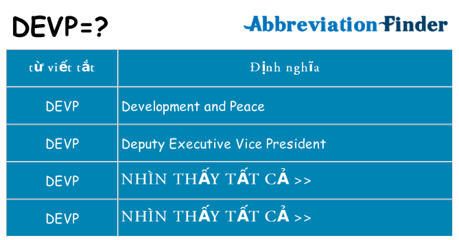 devp hiện những gì đứng cho