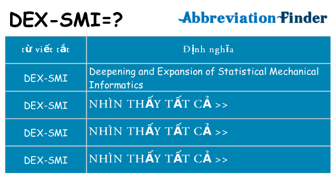 dex-smi hiện những gì đứng cho