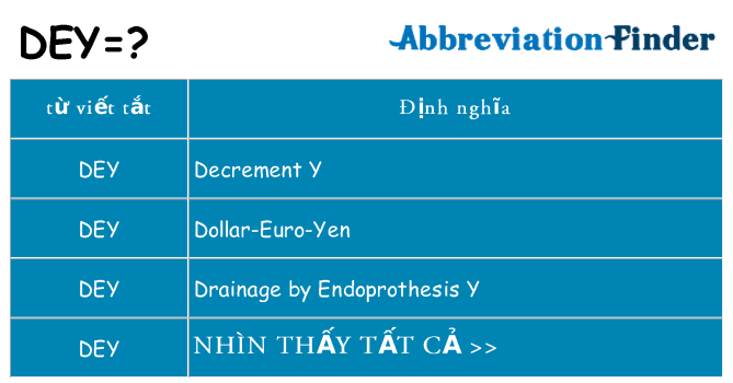 dey hiện những gì đứng cho