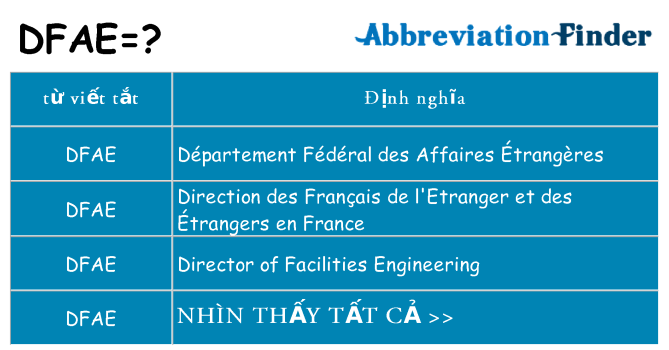 dfae hiện những gì đứng cho