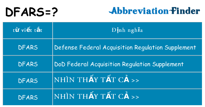 dfars hiện những gì đứng cho
