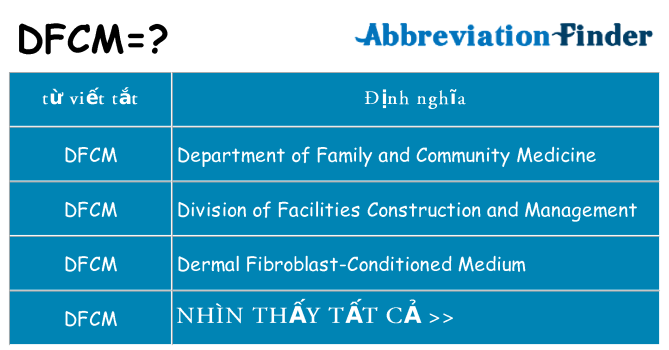 dfcm hiện những gì đứng cho