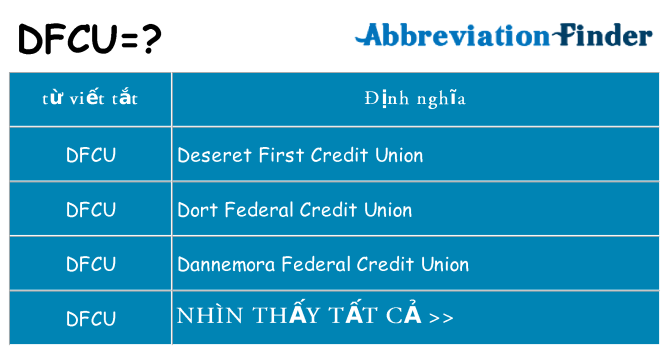 dfcu hiện những gì đứng cho