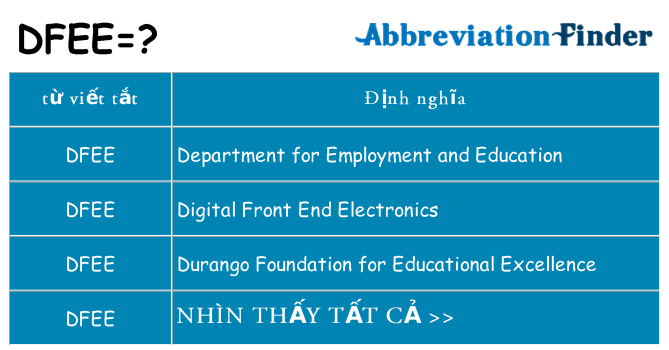 dfee hiện những gì đứng cho