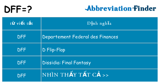 dff hiện những gì đứng cho