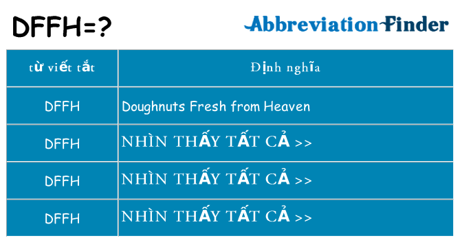 dffh hiện những gì đứng cho