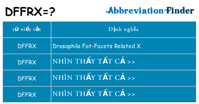 dffrx hiện những gì đứng cho