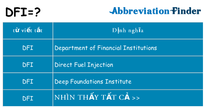 dfi hiện những gì đứng cho