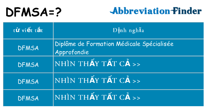 dfmsa hiện những gì đứng cho