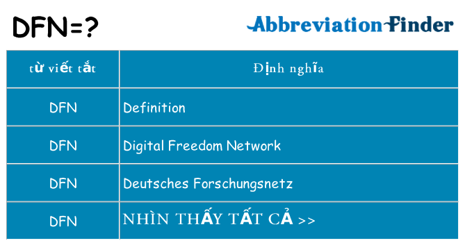 dfn hiện những gì đứng cho