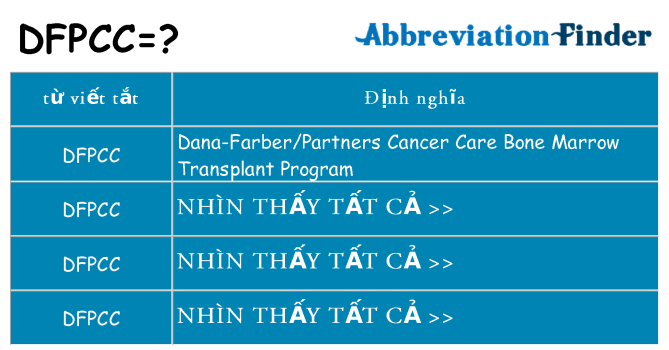 dfpcc hiện những gì đứng cho