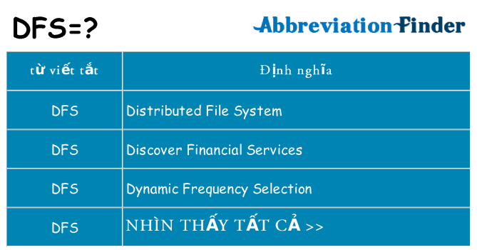 dfs hiện những gì đứng cho