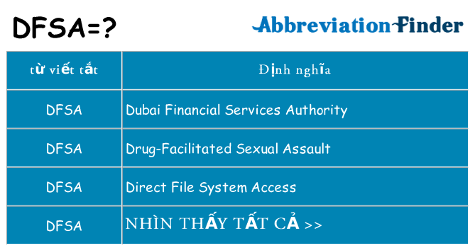 dfsa hiện những gì đứng cho