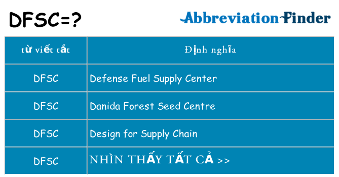 dfsc hiện những gì đứng cho