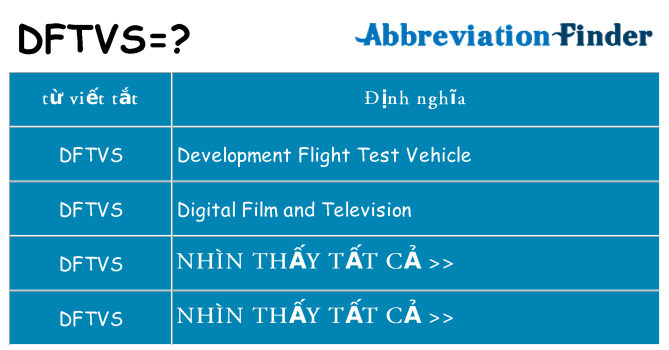 dftvs hiện những gì đứng cho