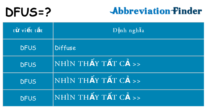 dfus hiện những gì đứng cho