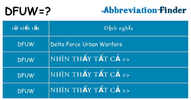 dfuw hiện những gì đứng cho