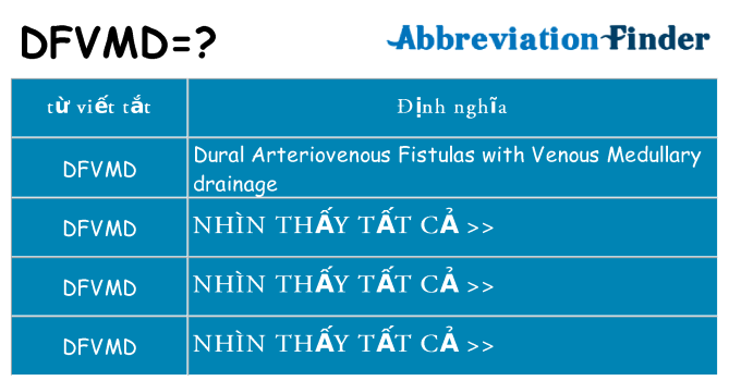 dfvmd hiện những gì đứng cho