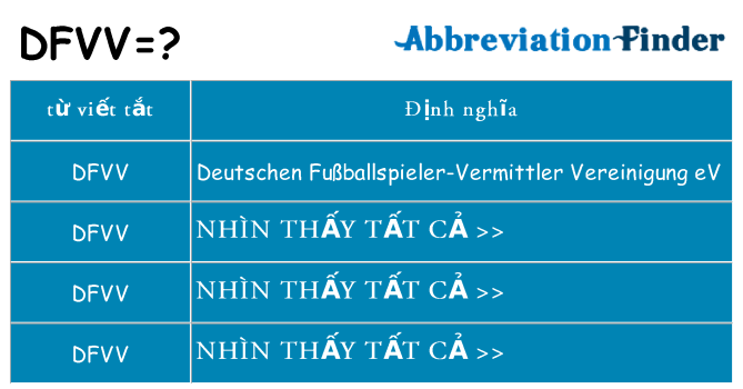 dfvv hiện những gì đứng cho
