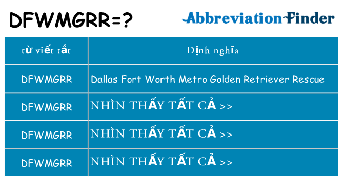 dfwmgrr hiện những gì đứng cho