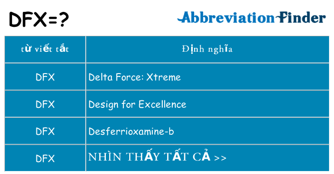 dfx hiện những gì đứng cho