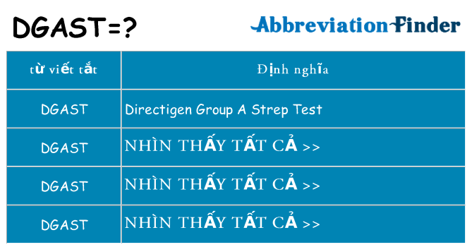 dgast hiện những gì đứng cho