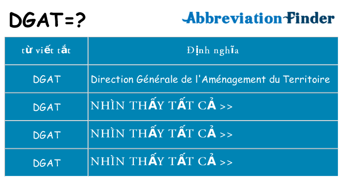 dgat hiện những gì đứng cho