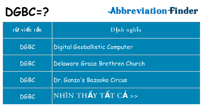 dgbc hiện những gì đứng cho