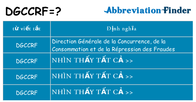 dgccrf hiện những gì đứng cho