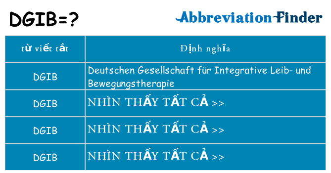 dgib hiện những gì đứng cho
