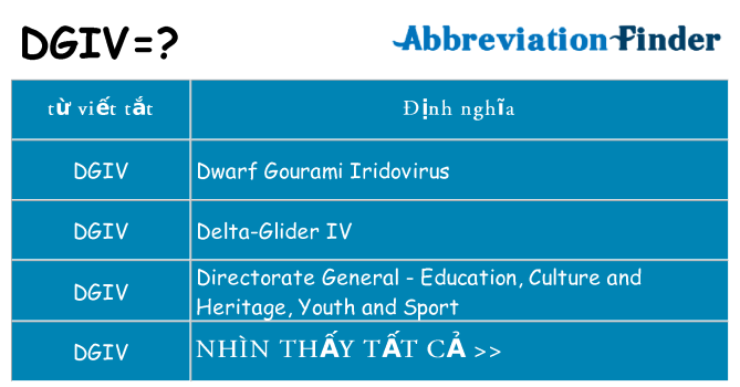 dgiv hiện những gì đứng cho