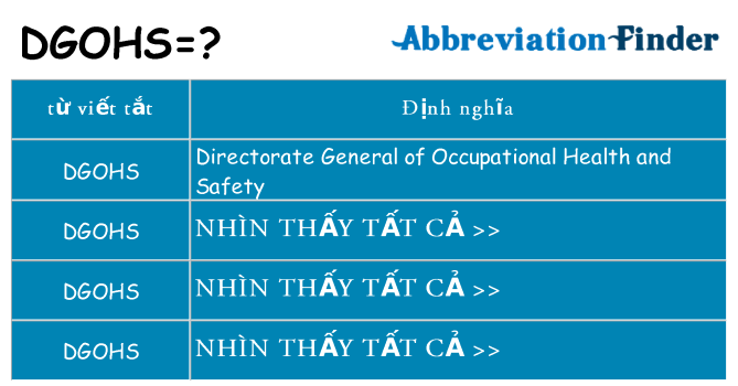 dgohs hiện những gì đứng cho