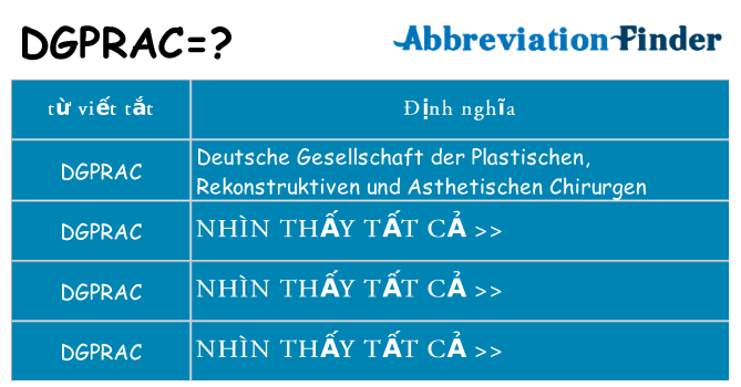 dgprac hiện những gì đứng cho