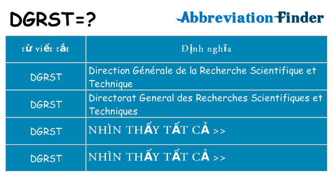 dgrst hiện những gì đứng cho