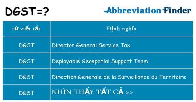 dgst hiện những gì đứng cho