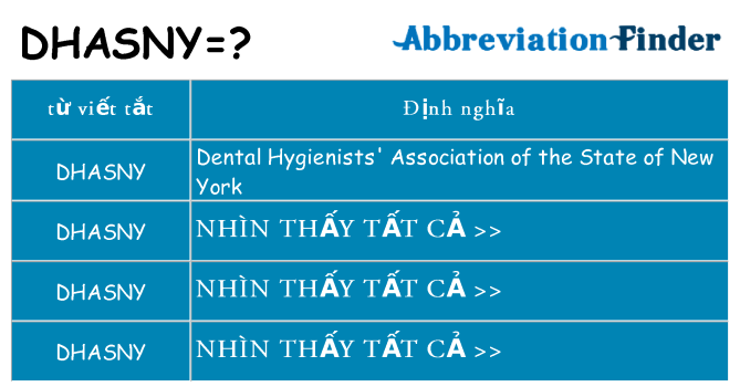 dhasny hiện những gì đứng cho