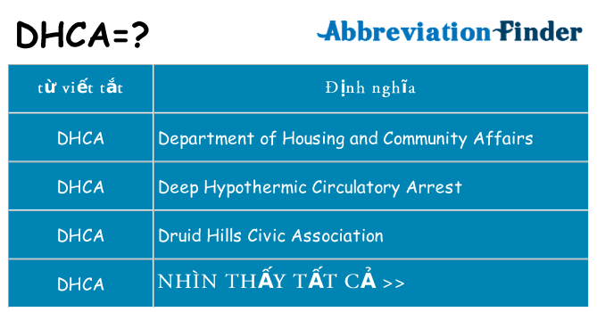 dhca hiện những gì đứng cho