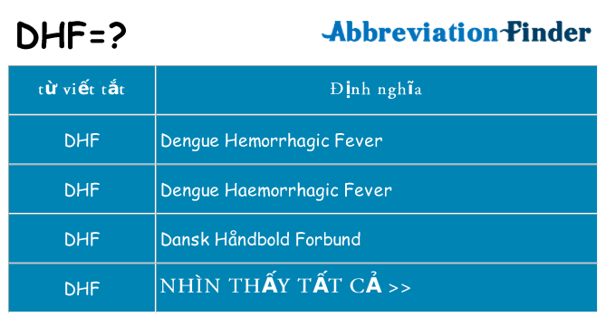 dhf hiện những gì đứng cho