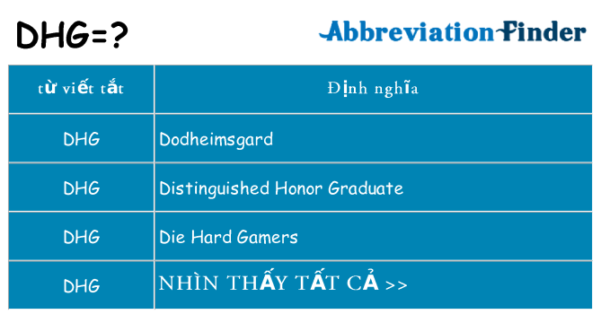 dhg hiện những gì đứng cho