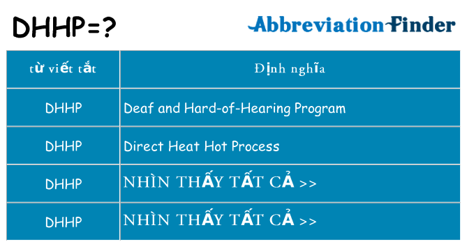 dhhp hiện những gì đứng cho