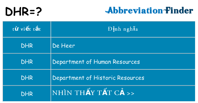 dhr hiện những gì đứng cho