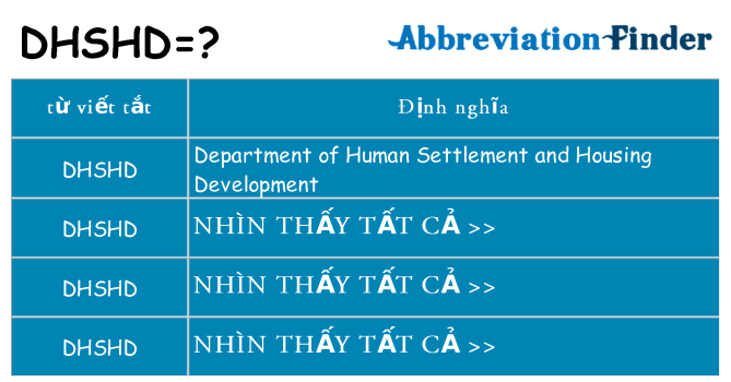 dhshd hiện những gì đứng cho