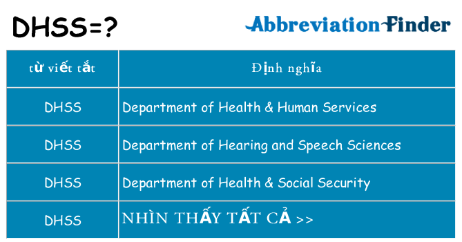 dhss hiện những gì đứng cho