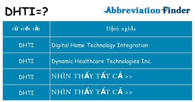 dhti hiện những gì đứng cho